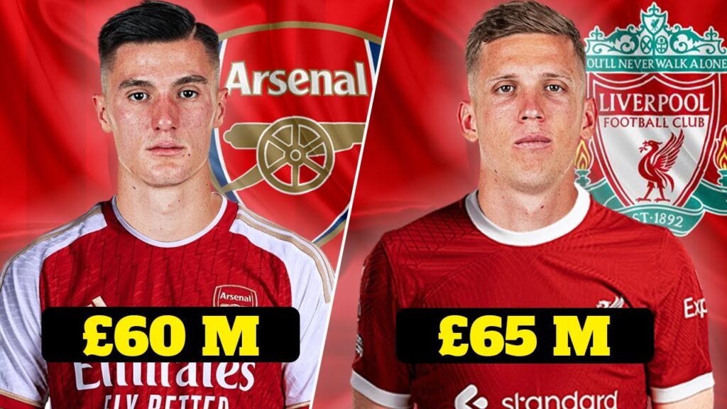 🚨 ALL LATEST CONFIRMED TRANSFER SUMMER AND RUMOURS 2024 🎉 Sesko, Dani Olmo, Koopmeiners, Bremer👍