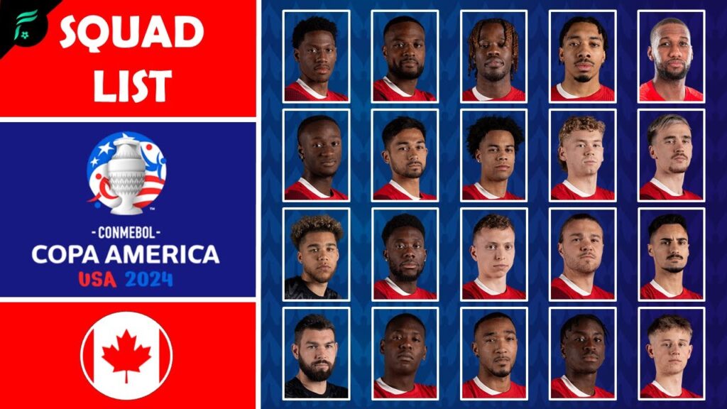 🇨🇦 CANADA LIST SQUAD for CONMEBOL Copa America 2024 ft Davies, David, Eustaquio | FAN Football