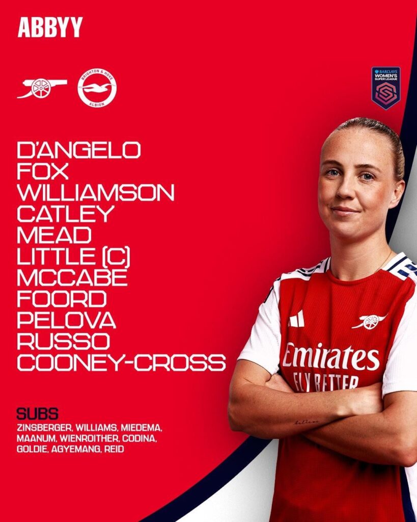 Line-Ups for the final game of the 23/24 season!