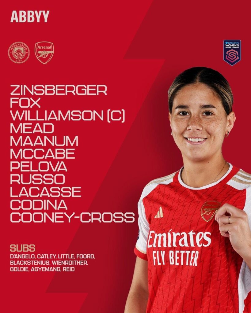 Todays line-up v City