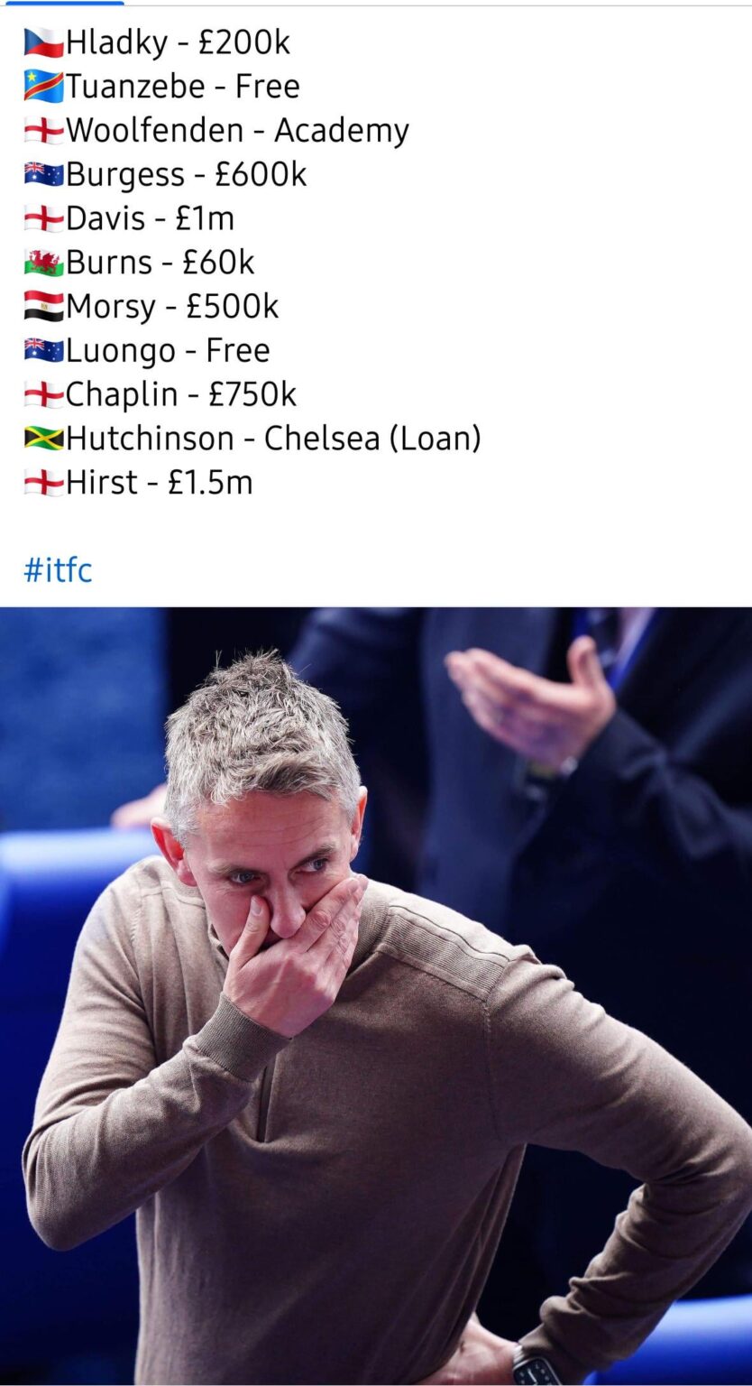 Amazing team, brought together on a relative shoe string. Interesting to see if they can make the step up next year.