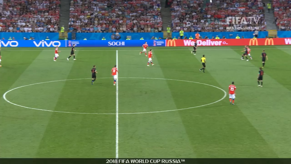 Russia v Croatia | 2018 FIFA World Cup | Match Highlights