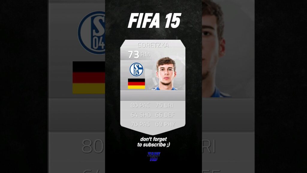 Leon Goretzka Evolution FIFA 13 - FC 24! 😵🎉 #fifa #fc24 #football #shorts #fyp #soccer