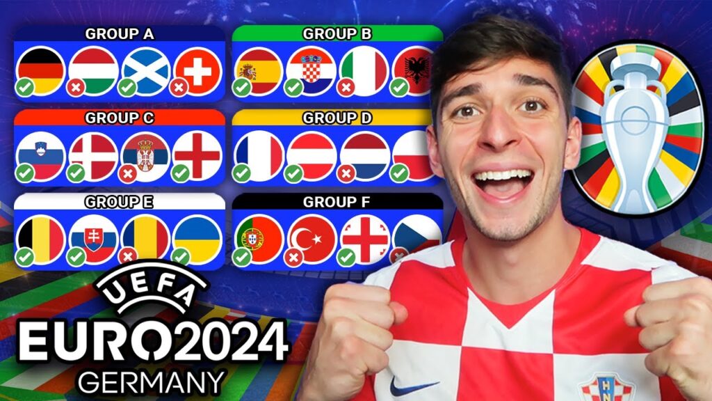 *FINAL* UEFA EURO 2024 PREDICTION