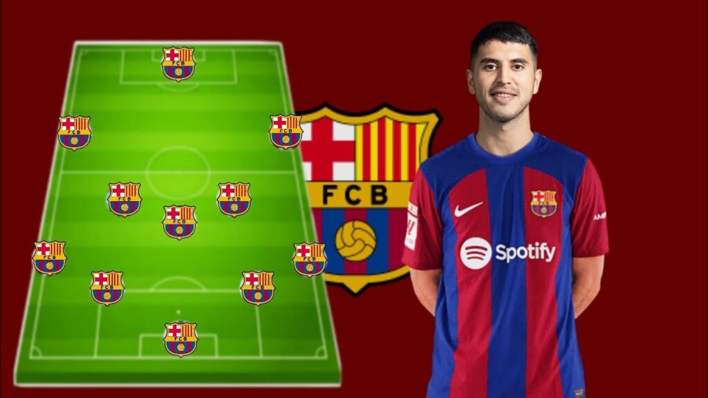 Barcelona Potential Lineup With Summer Transfers 2024 Feat Exequiel Palacios🔥😱