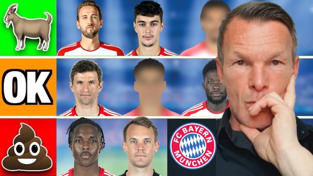 Bayern München: Ich Ranke ALLE Bayern Spieler Saison 2023/24...👀⚽️