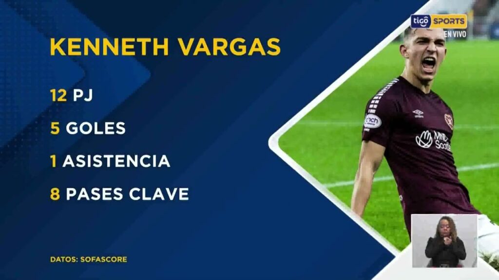 ¿Quién la mete en la sele?