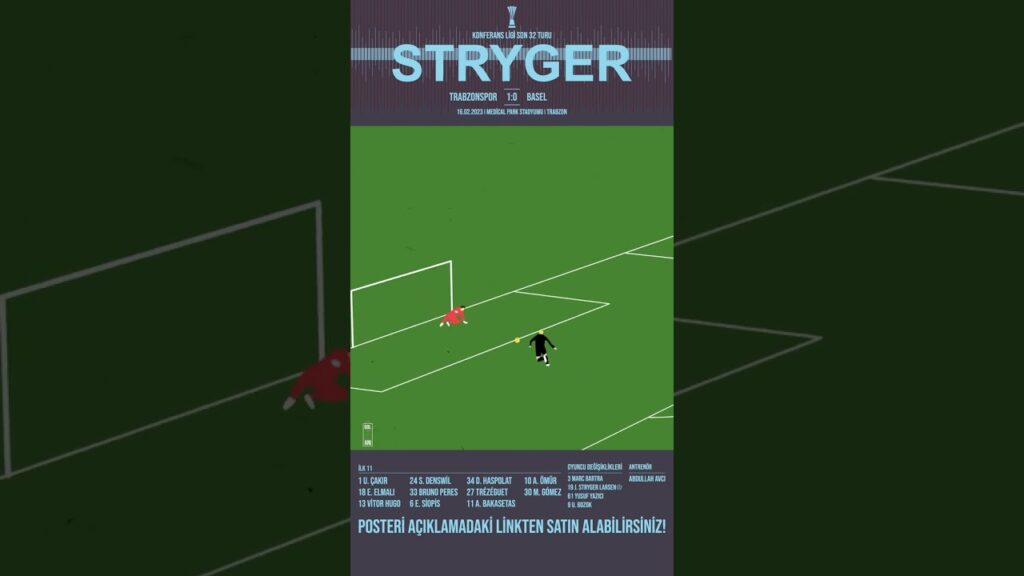 Larsen'den Basel Ağlarına Tur Ümidi #shorts #trabzonspor #süperlig