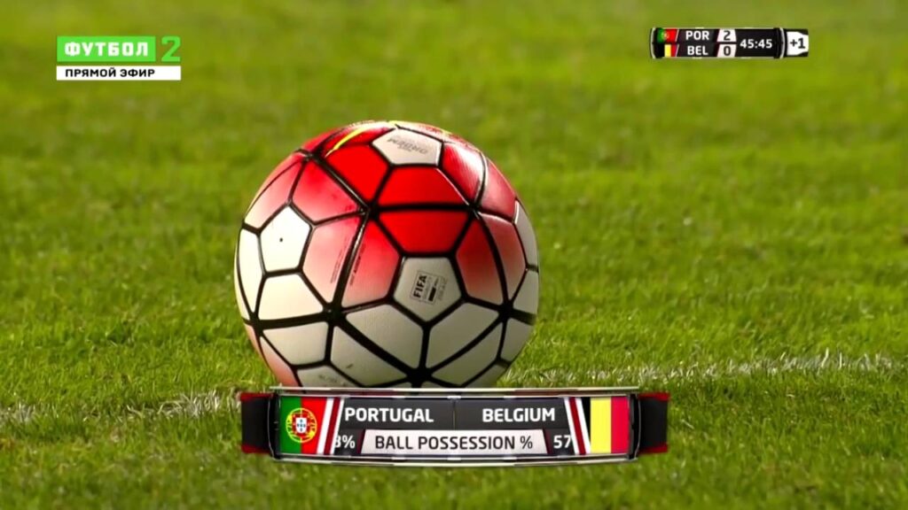 Rui Patricio vs Belgica {Local 2016,Amistoso}