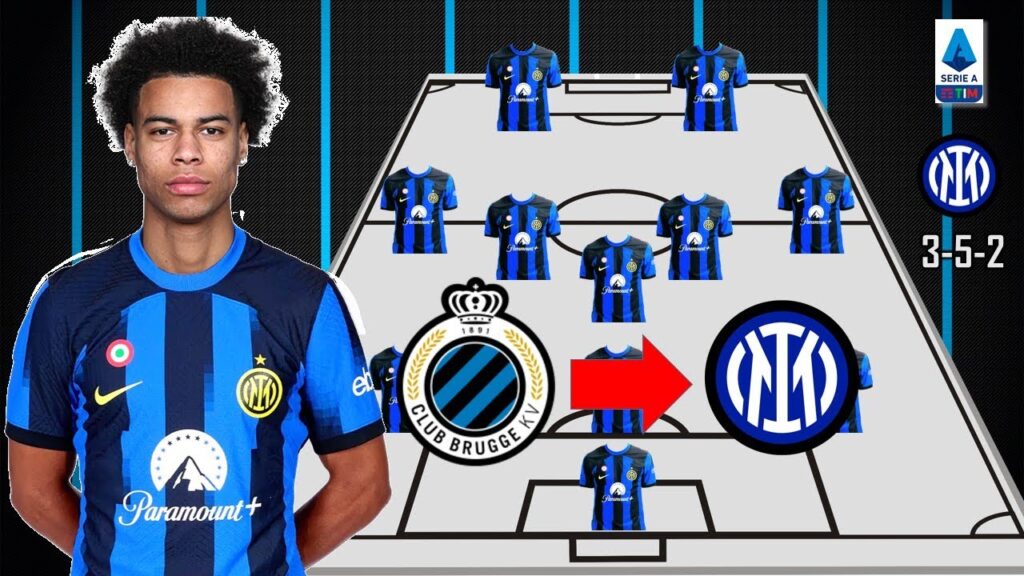 INTER MILAN | INTER MILAN PREDICTION LINE UP WITH TRANSFER  TAJON BUCHANAN, TRANSFER WINDOW 2023