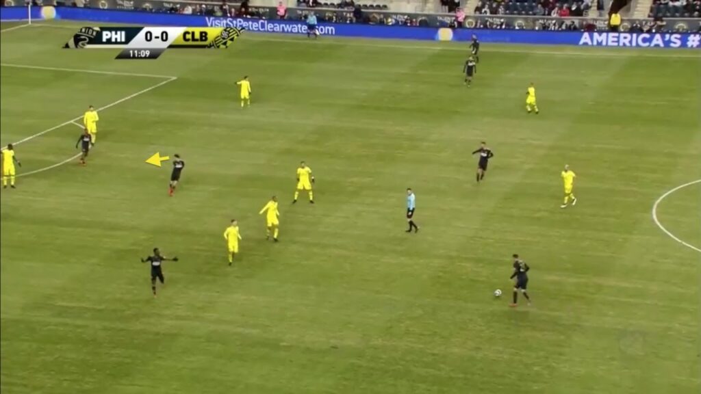 Spatial Awareness (feat. Brenden Aaronson)