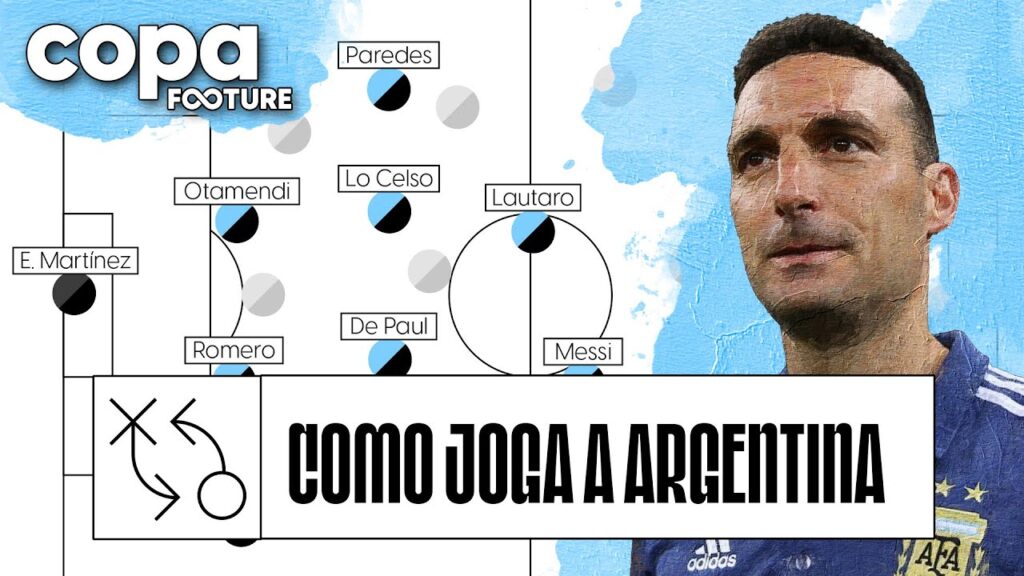 A TÁTICA DA ARGENTINA DE SCALONI | COPA DO MUNDO 2022