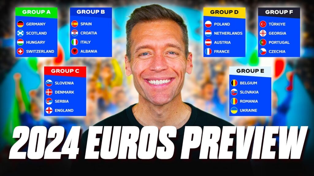 My COMPLETE Euros Preview | 2024 Euros