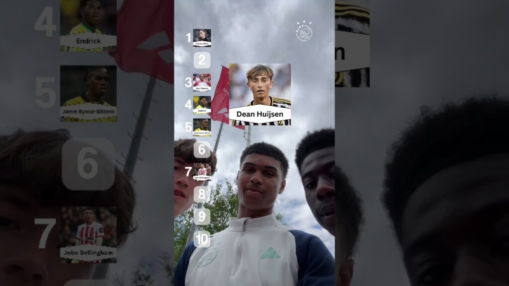 Ajax U18s rate the best football youngsters worldwide! 🌎👀