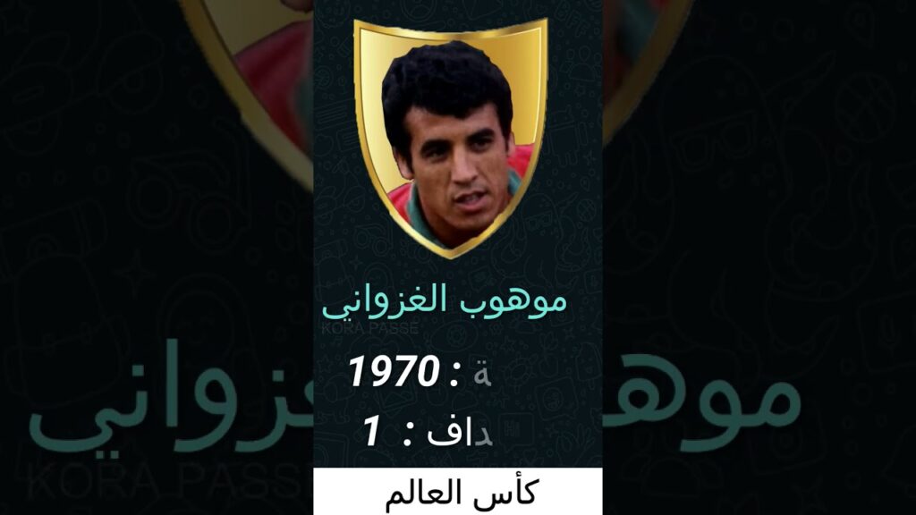 جزء1: هدافي منتخب المغربي في كأس العالم 🔥