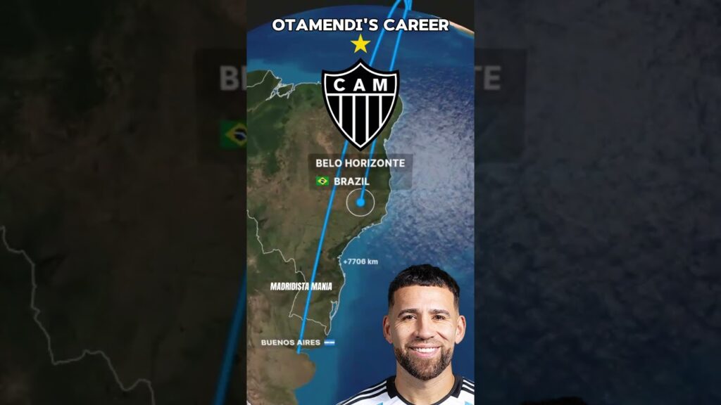 NICOLAS OTAMENDI'S CAREER 🇦🇷 🇪🇸 🏴󠁧󠁢󠁥󠁮󠁧󠁿 #madridistamania #mancity #benfica
