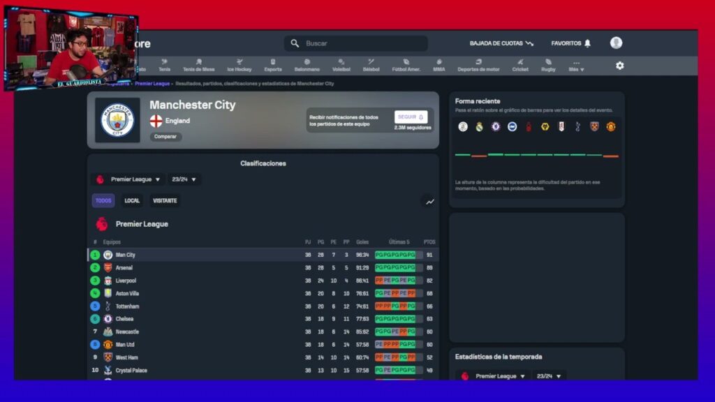 Raphinha es Tan bueno como indican sus Estadísticas?