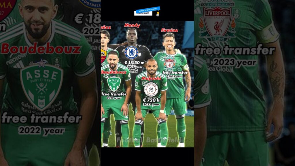 Al Ahli squad 2023/24 🔥 Where they left from ? 💰🤔 ( Firmino, Mendy, Mahrez ) #shorts