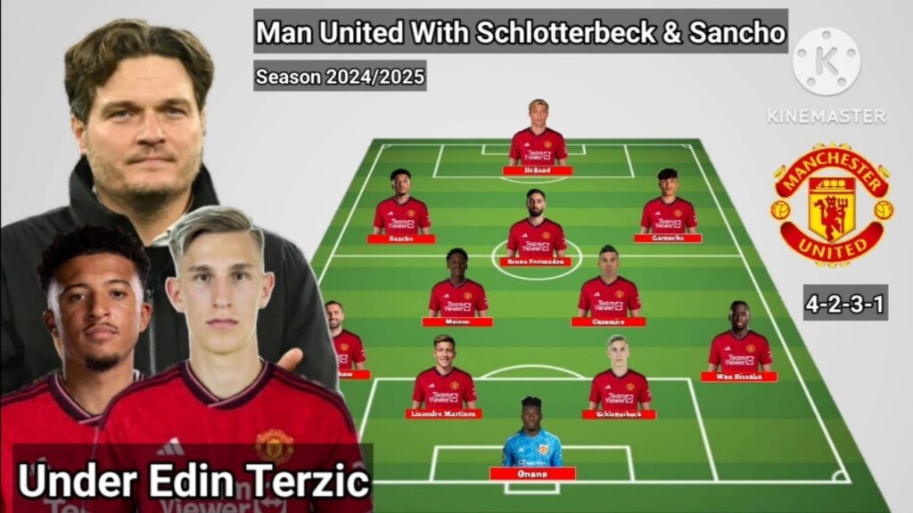 Manchester United Potential Line Up With Schlotterbeck & Sancho Under Terzic Season 2024/2025