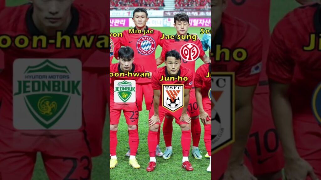 Korea squad and they are clubs #korea #squad #football #fifaworldcup #shorts