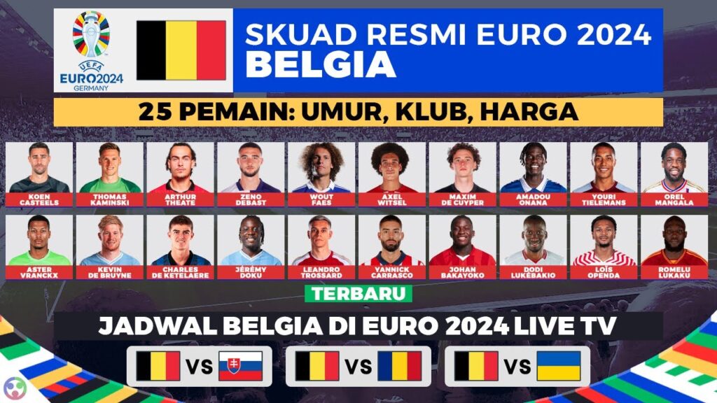 RESMI 25 Pemain Skuad Belgia Terbaru dan Jadwal Euro 2024 Belgia Live RCTI Lengkap