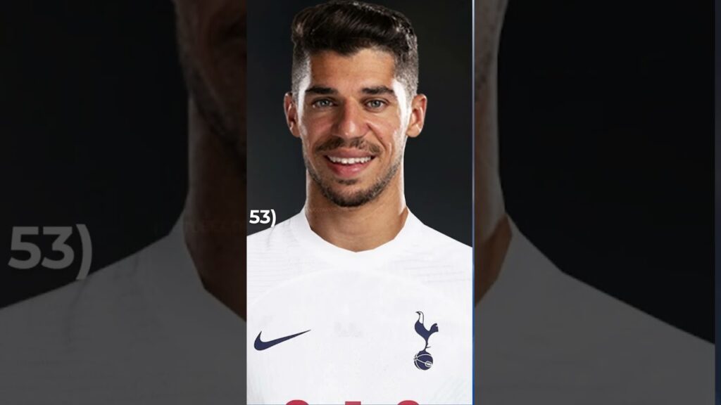 Football News | Transfermarkt 2023 #shorts