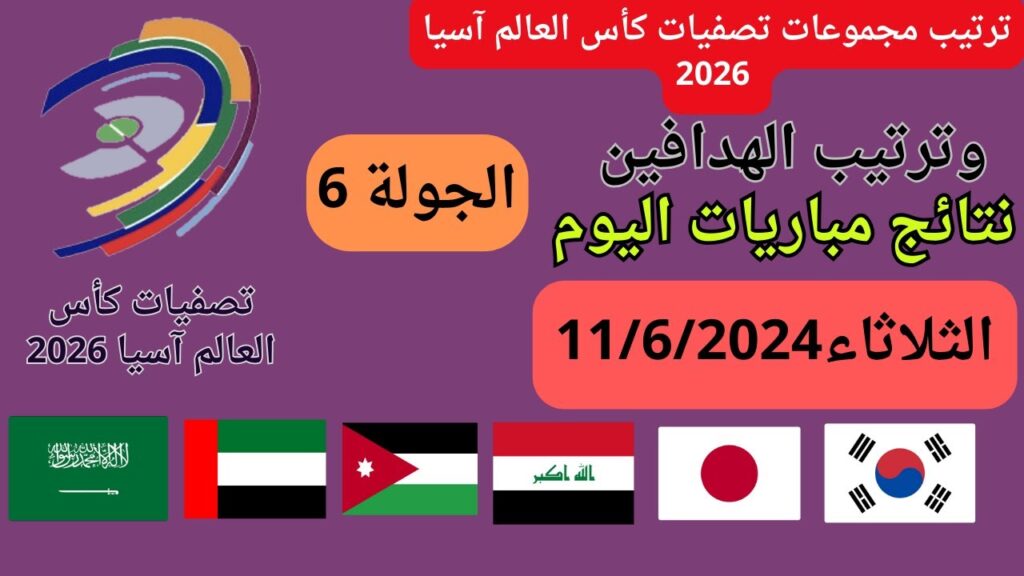 ترتيب مجموعات تصفيات كأس العالم آسيا 2026 وترتيب الهدافين ونتائج اليوم الثلاثاء 2024/6/11 الجولة 6