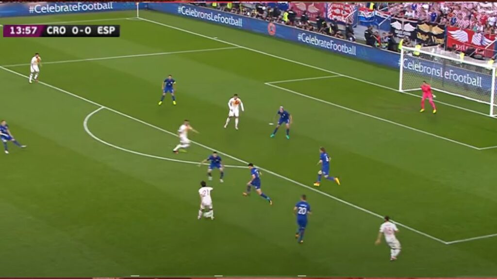 🔴 LIVE - SPAIN VS CROATIA | UEFA EURO 2024