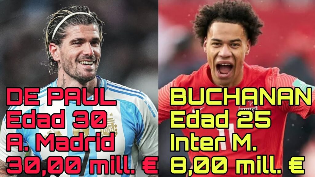 🔥Comparando plantel 🇦🇷🇨🇦 Argentina vs Canadá🔥 #COPA AMÉRICA 2024