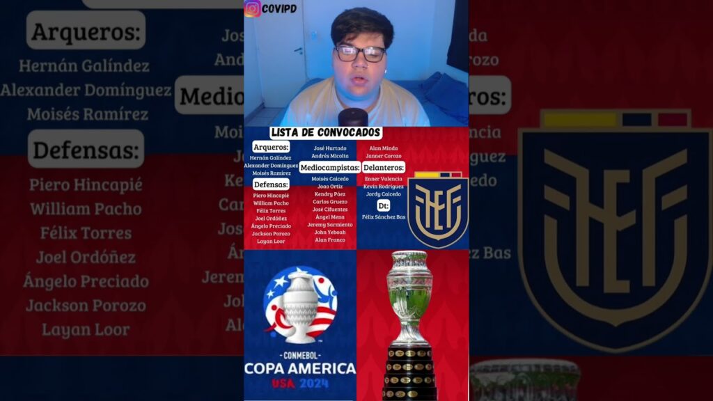 CONVOCADOS, VALOR DE PLANTILLA Y PROYECCIÓN DE LA SELECCIÓN DE ECUADOR PARA LA COPA AMÉRICA 2024