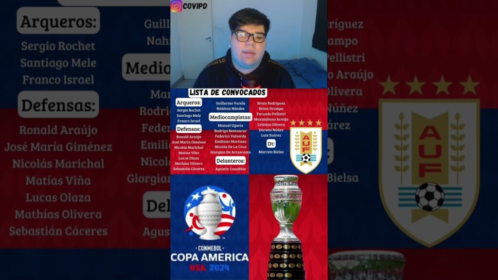 LISTA DE CONVOCADOS DE LA SELECCIÓN DE URUGUAY PARA LA COPA AMÉRICA 2024 #copaamerica #futbol