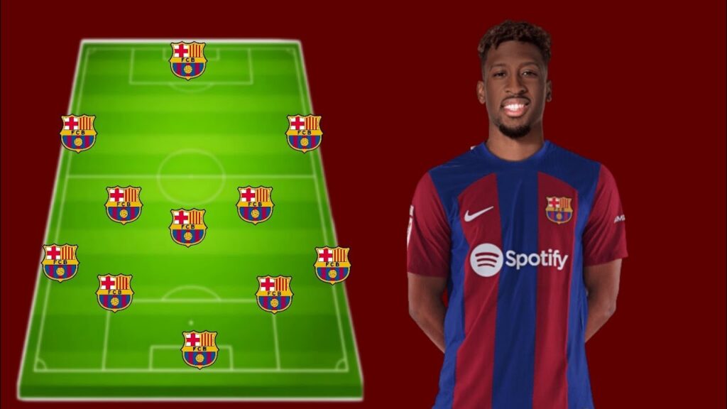 Barcelona Potential Lineup With Summer Transfers 2024 Feat Kingsley Coman🔥😱