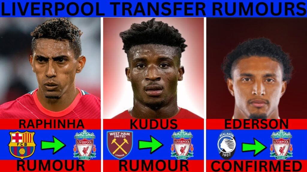 LIVERPOOL TRANSFER RUMOUR , LIVERPOOL TRANSFER NEWS - KUDUS , RAPHINHA TO LIVERPOOL , TRANSFER NEWS