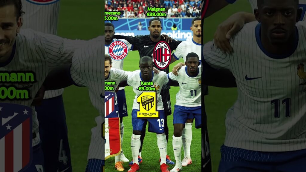 France: Group D – UEFA EURO 2024 #football France: Group D - UEFA EURO 2024 #football