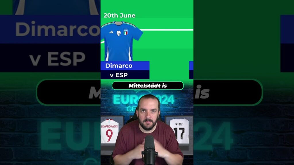 MY TEAM SELECTION FOR MATCHDAY 2 | Euro 2024 fantasy Tips #euro2024