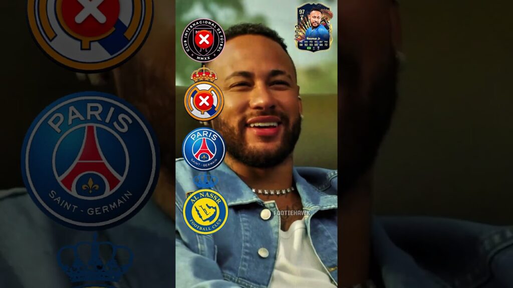 Ronaldo, Messi, Neymar, Di Maria #😈🔥😱 #footballshorts #shorts