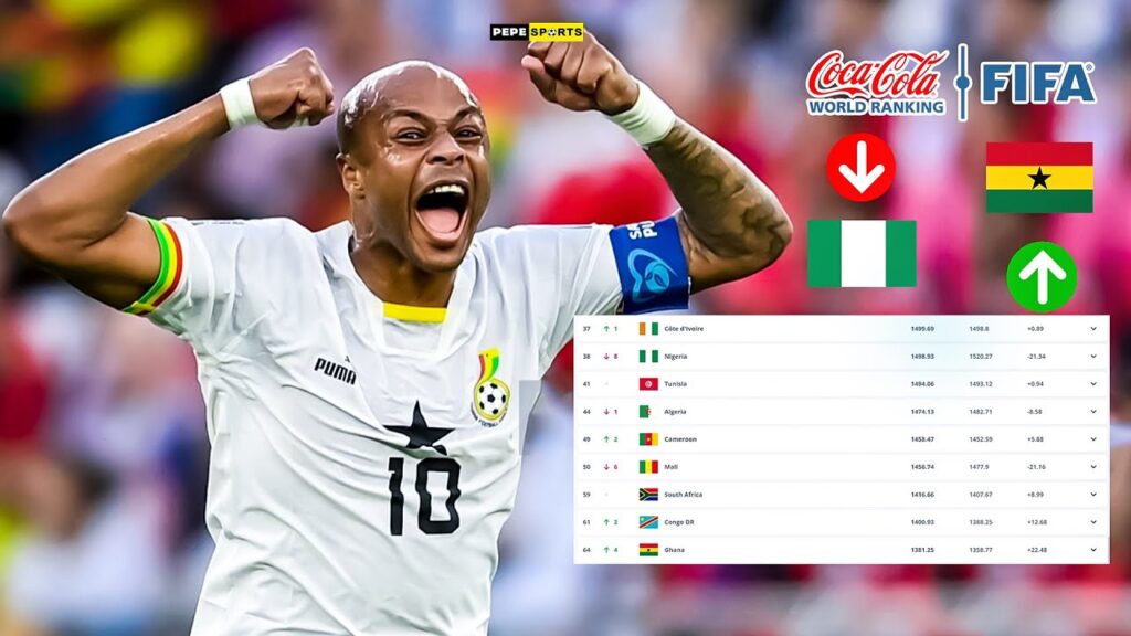 GHANA😱BLACKSTARS🇬🇭IS ON THE RISE UNDER OTTO ADDO AS THEY MOVE UP ON THE FIFA RANKINGS PEPE SUAREZ..