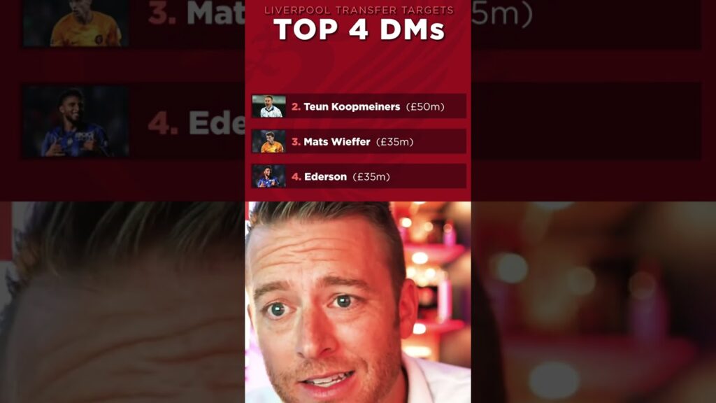 Teun Koopmeiners the PERFECT Defensive Midfielder for Arne Slot?? #liverpool #koopmeiners