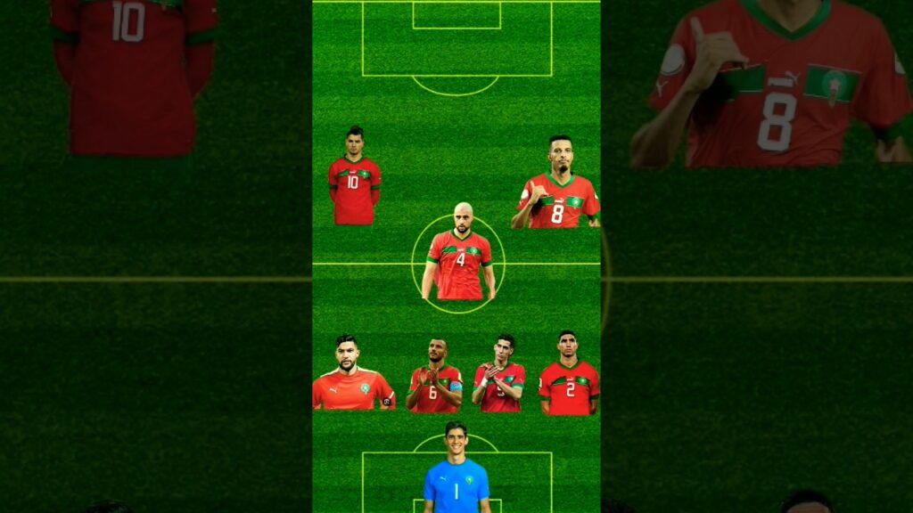 تشكيلة المنتخب المغربي المتوقعة أمام منتخب الكونغو #المغرب#shortsr