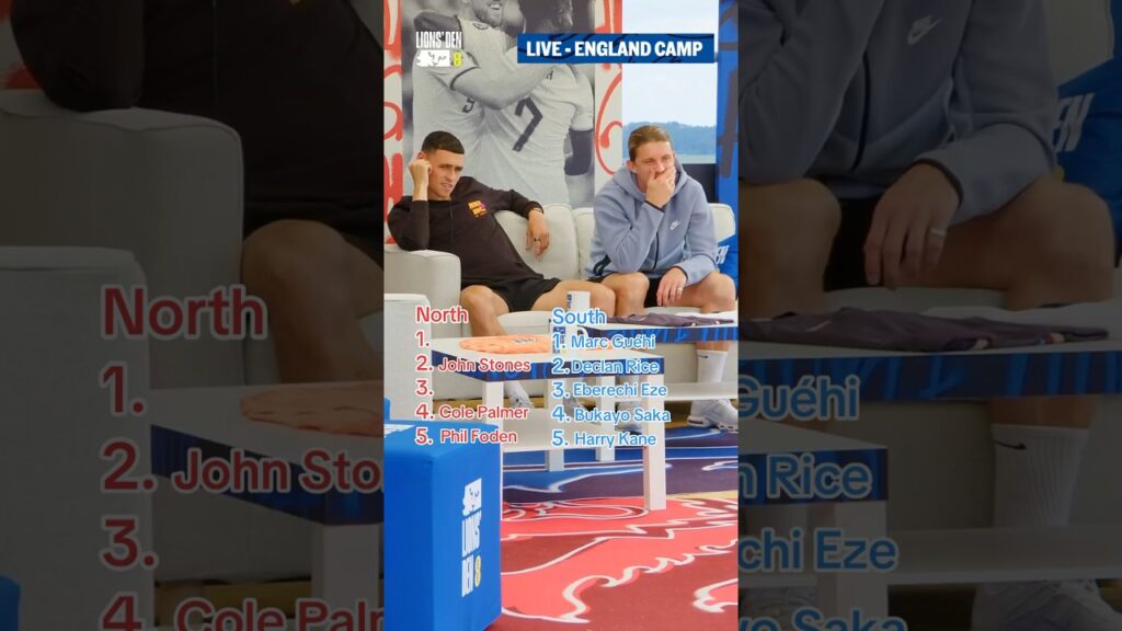 The Ultimate North v South England 5-A-Side? 🤔