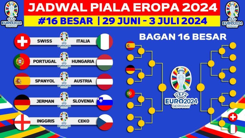 Jadwal 16 Besar Piala Eropa 2024 – Swiss vs Italia – Portugal vs Hungaria – UEFA EURO 2024 Jadwal 16 Besar Piala Eropa 2024 - Swiss vs Italia - Portugal vs Hungaria - UEFA EURO 2024
