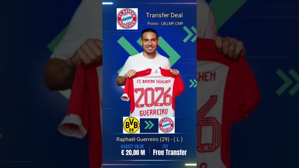 Windows Transfers 2023!! Raphael Guerreiro #shorts #windowstransfers2023 Windows Transfers 2023!! Raphael Guerreiro #shorts #windowstransfers2023