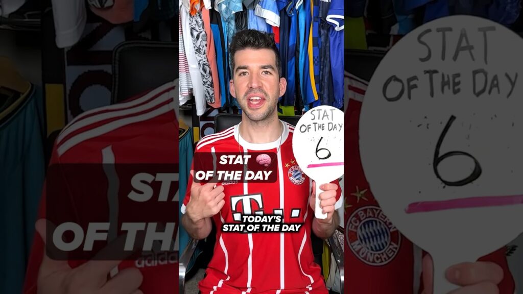 Xherdan Shaqiri’s Sensational Scoring Streak 🇨🇭  | #StatOfTheDay