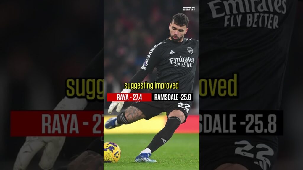 Has David Raya been a good signing for Arsenal? 👀 #shorts