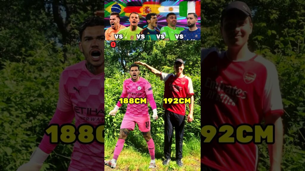 Ederson VS Neuer VS Casillas VS Martinez VS Donnarumma Height Challenge