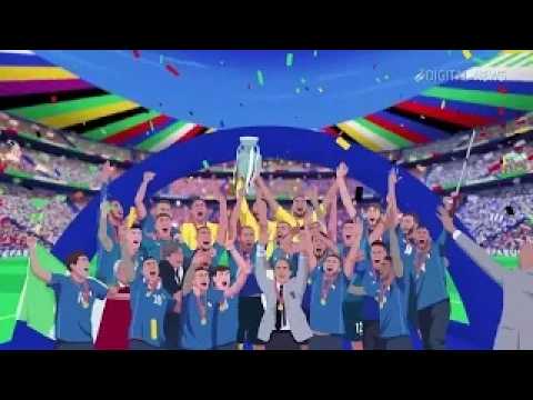Sigla TV Ufficiale Europei 2024 | UEFA Euro 2024 Anthem