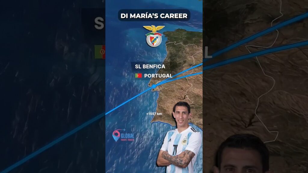 Ángel Di María's Football Journey: An animated tour of the countries he's played in