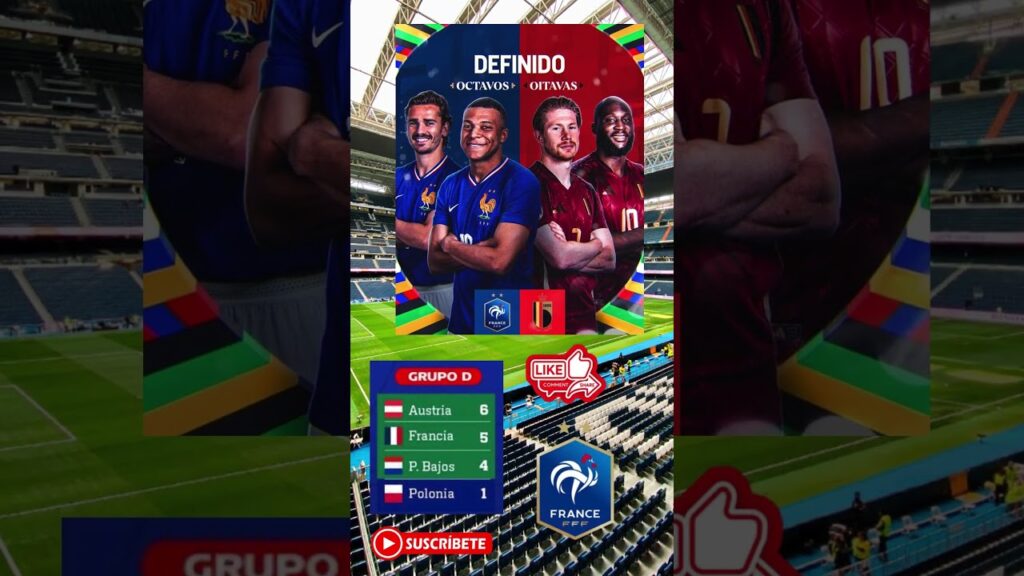 ¡UCRANIA QUEDA ELIMINADO Y BELGICA SE ENFRENTARÁ A FRANCIA!