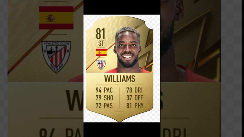 Inaki Williams#football#shorts