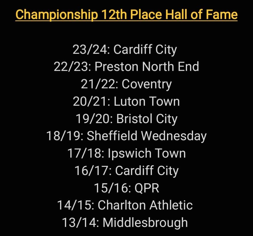 Here's the real winners of the past 10 years